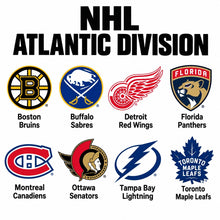 NHL Atlantic Division Teams