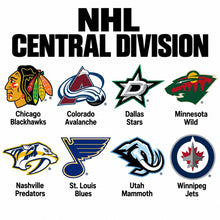 NHL Central Division Teams