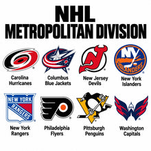 NHL Metropolitan Division Teams