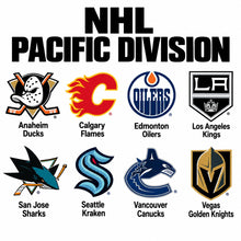 NHL Pacific Division Teams